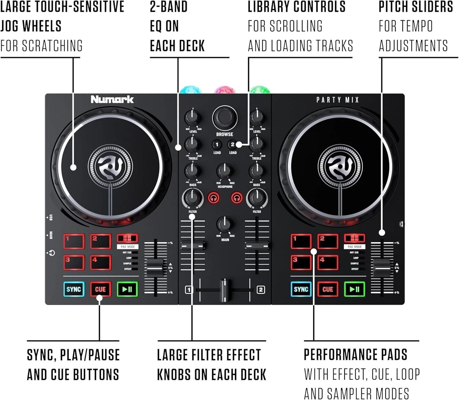 Compact 2 Deck Party Mix II DJ Controller - Perfect for Learning and Mixing