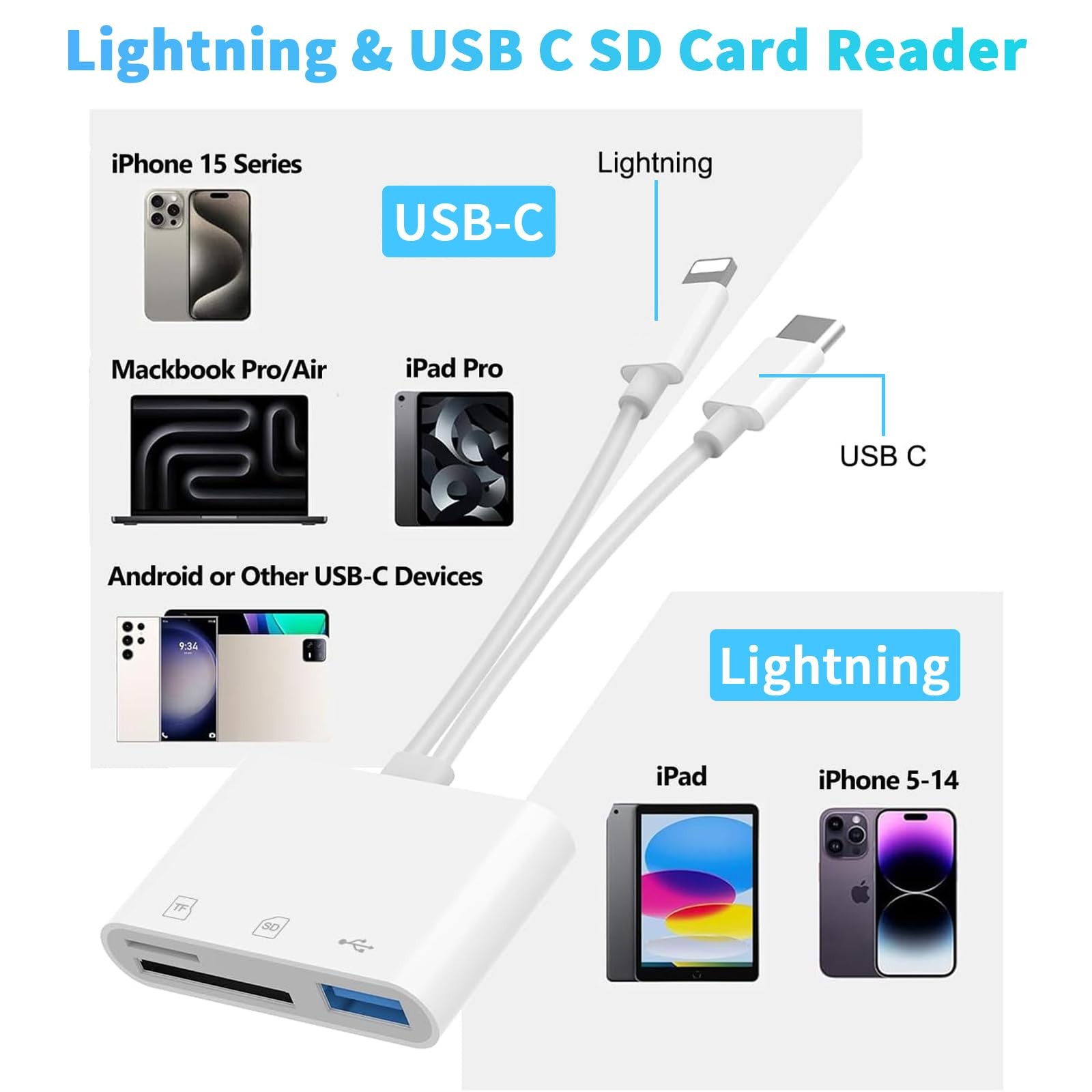 SD Card Reader for iPhone iPad Mac, Lightning & USB-Dual Connectors Memory Ca...