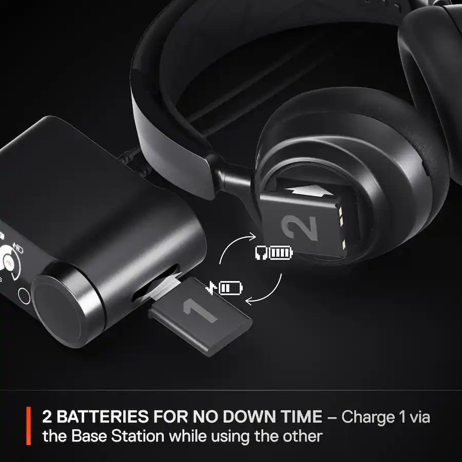 SteelSeries - Arctis Nova Pro Wireless Multi Gaming Headset for PC, PS5, PS4, Sw