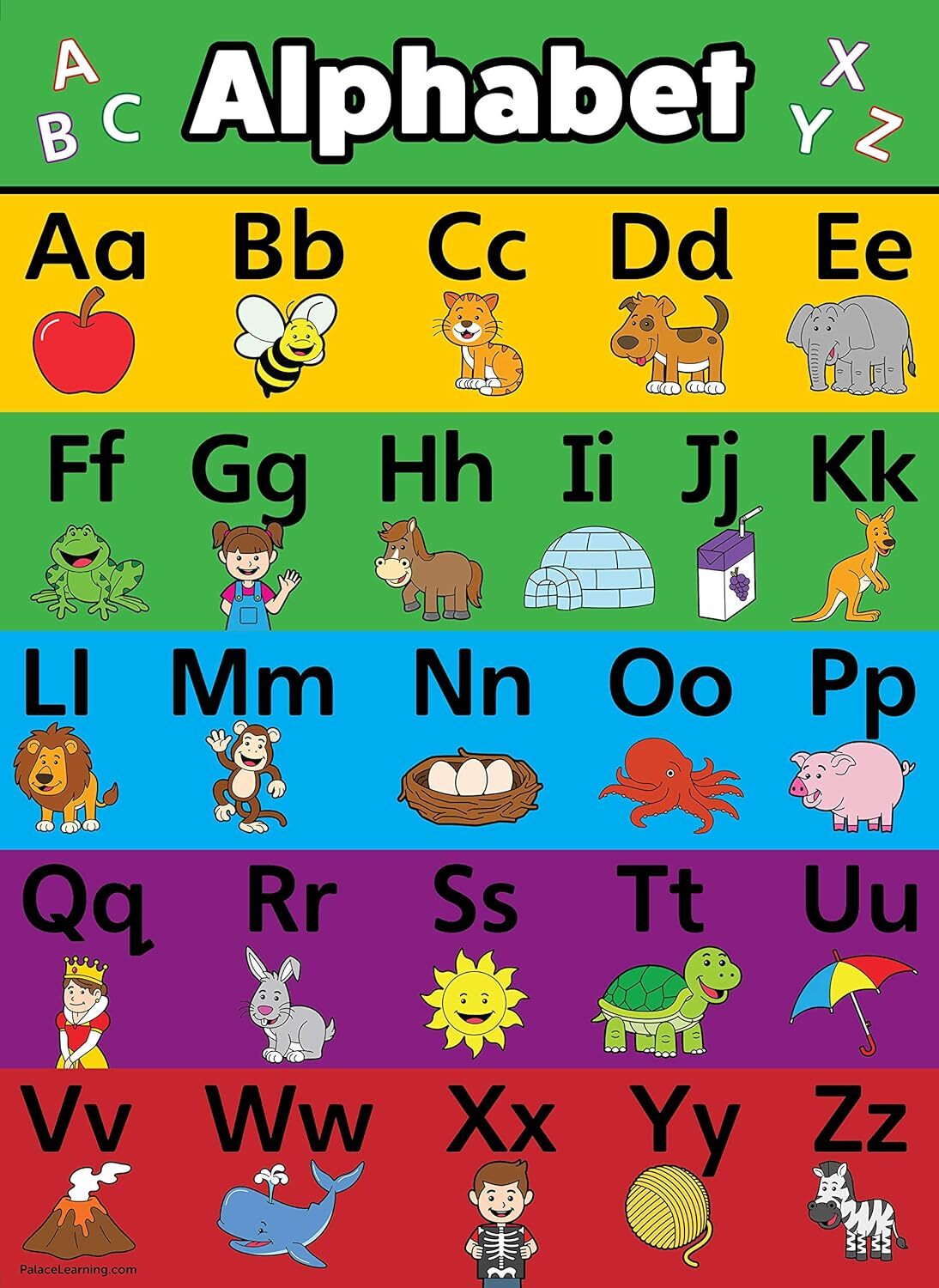 Palace Learning LAMINATED ABC Alphabet & Numbers 1-100 18 x 24,