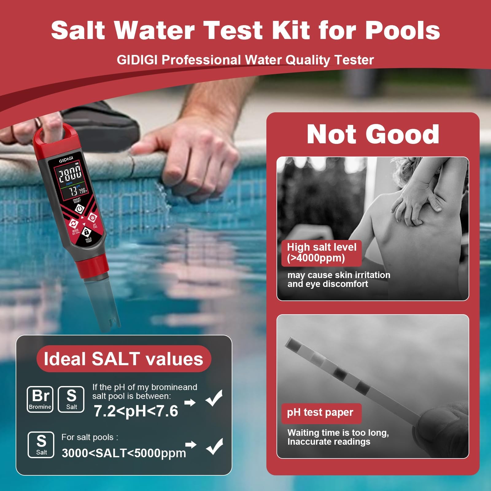 GIDIGI Pool pH Salt Tester with Replaceable Probe