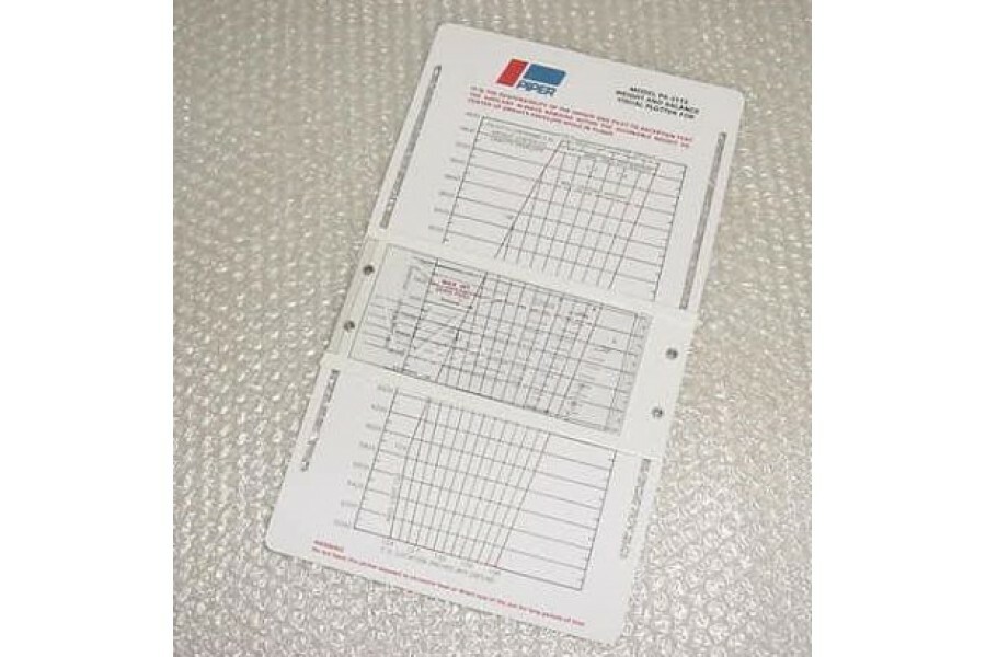 583-697, 683-093, Piper Cheyenne PA-31T2 II XL Weight & Balance Plotter