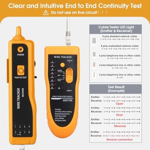 Ethernet Cable Tester RJ45 RJ11 - Network Wire Toner Tracker CAT5 CAT6 Tool