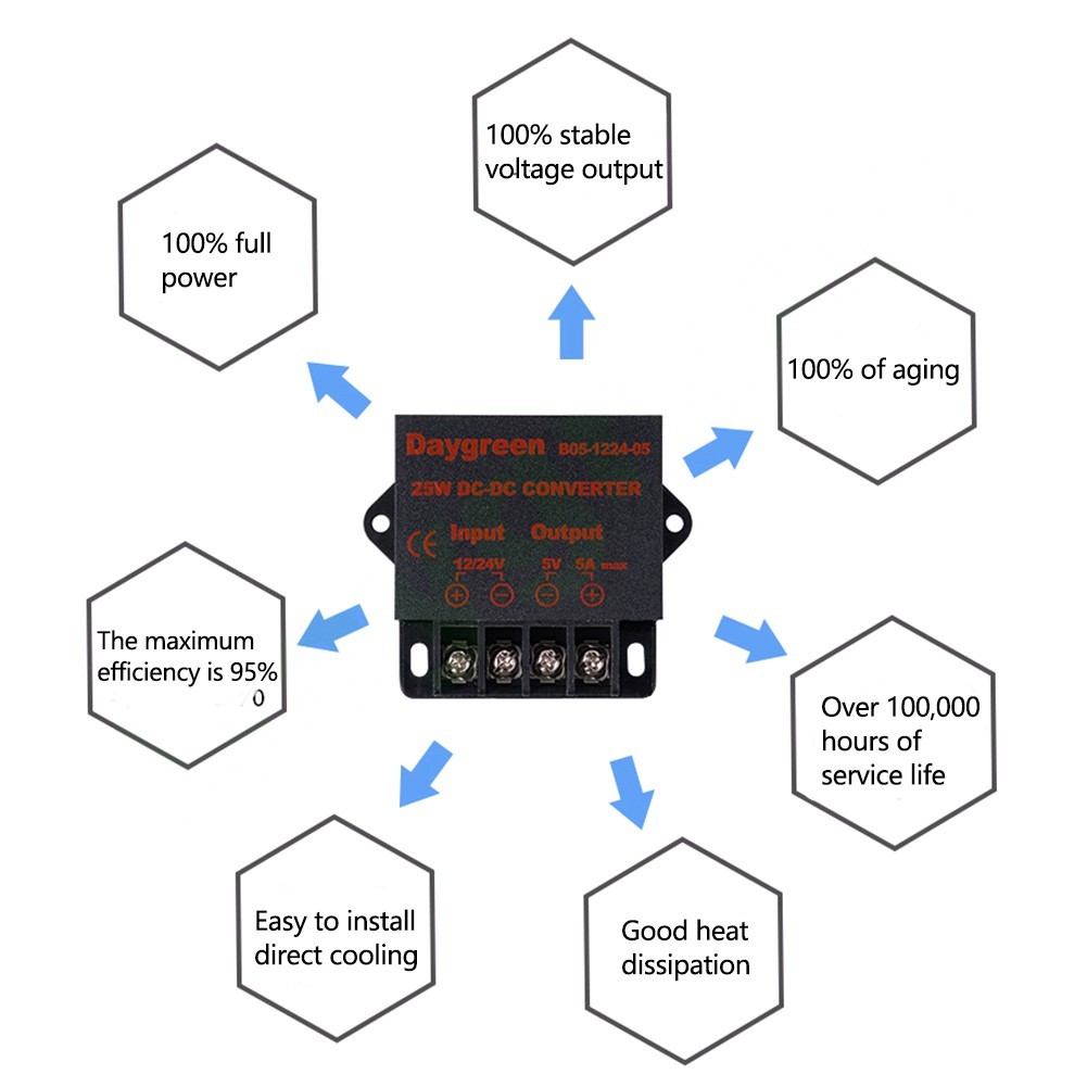 DC Converter Efficiency Output Ripple Noise Output Voltage Semiconductors