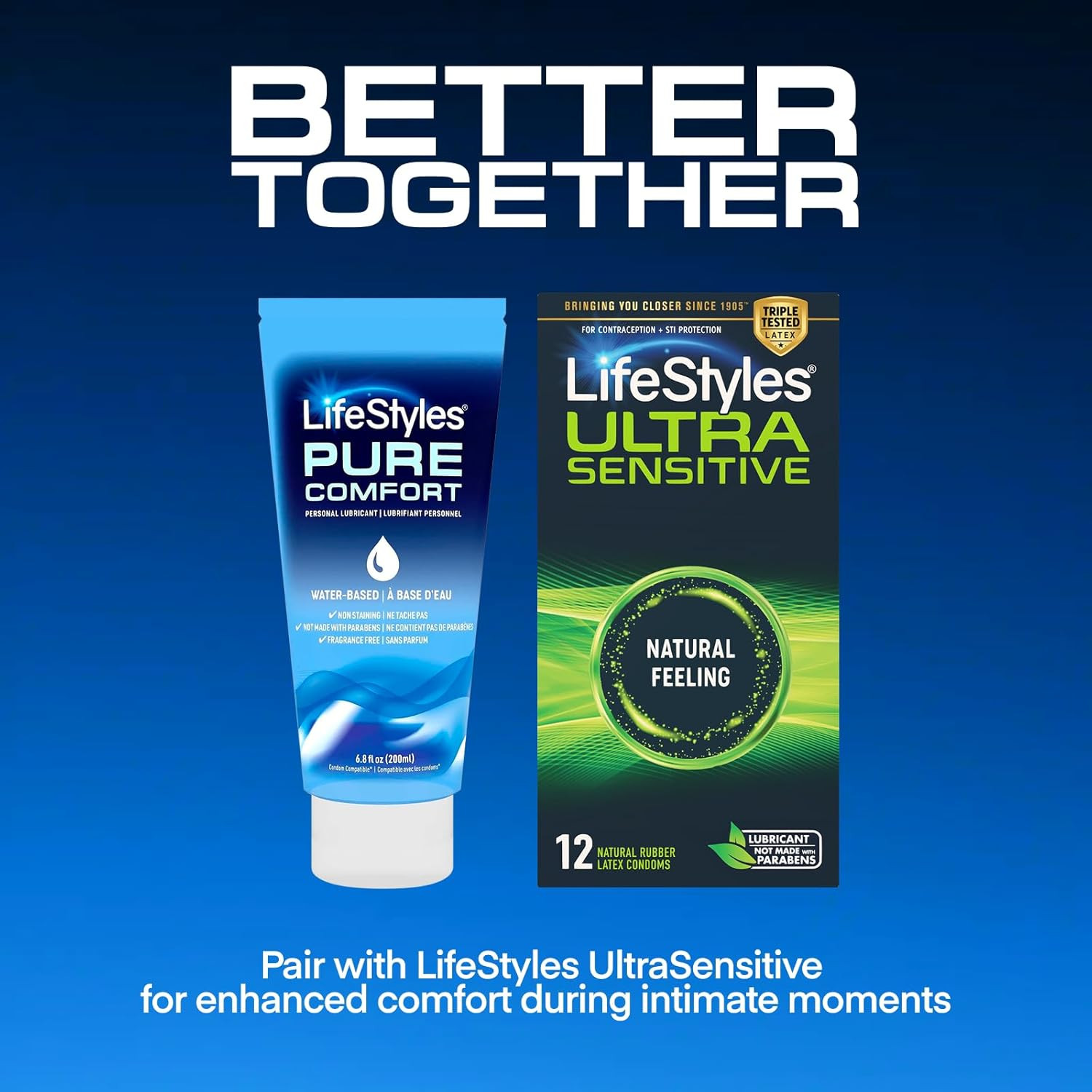 Pure Comfort Water Based Personal Lubricant, 6.8 fl oz,1 Pack, pH-Balanced, Tran