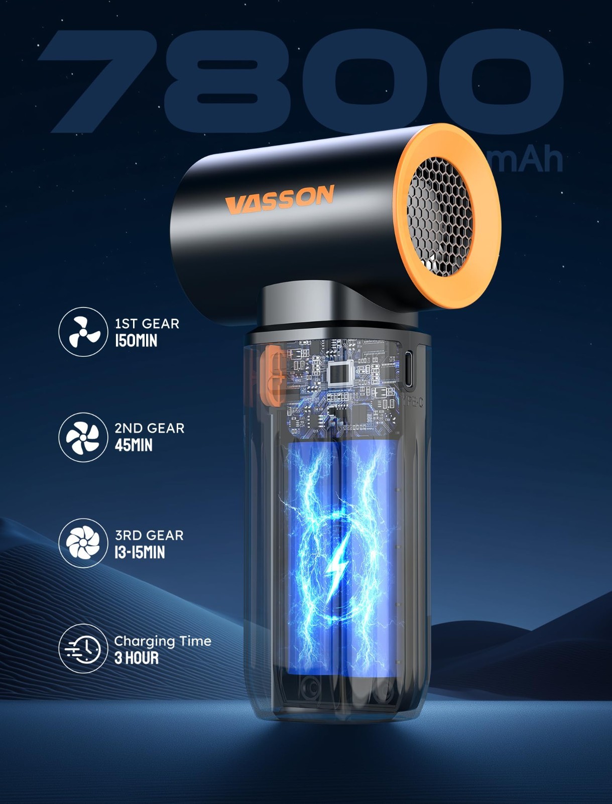 High-Speed Compressed Air Duster, 3-Speed Adjustable, 5 Nozzles, Type-C Fast Cha