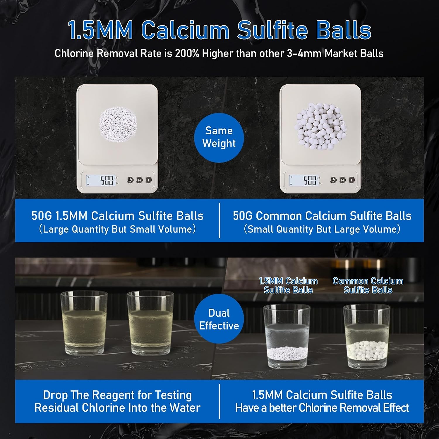 High Output Revitalizing Shower Filter, Shower Filter for Hard Water Remove