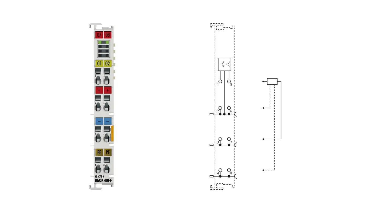 New BECKHOFF EL2262 Temperature Module Fast Shipping