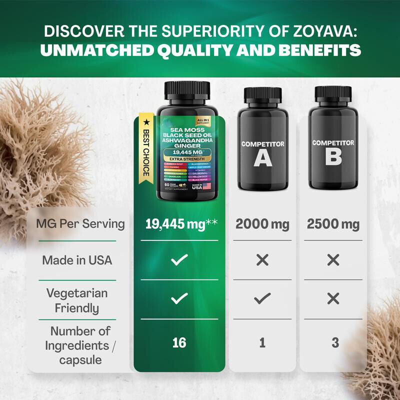 Dynamic Vitality Bundle - Sea Moss Multivitamin & Shilajit Power Combo Set -US-