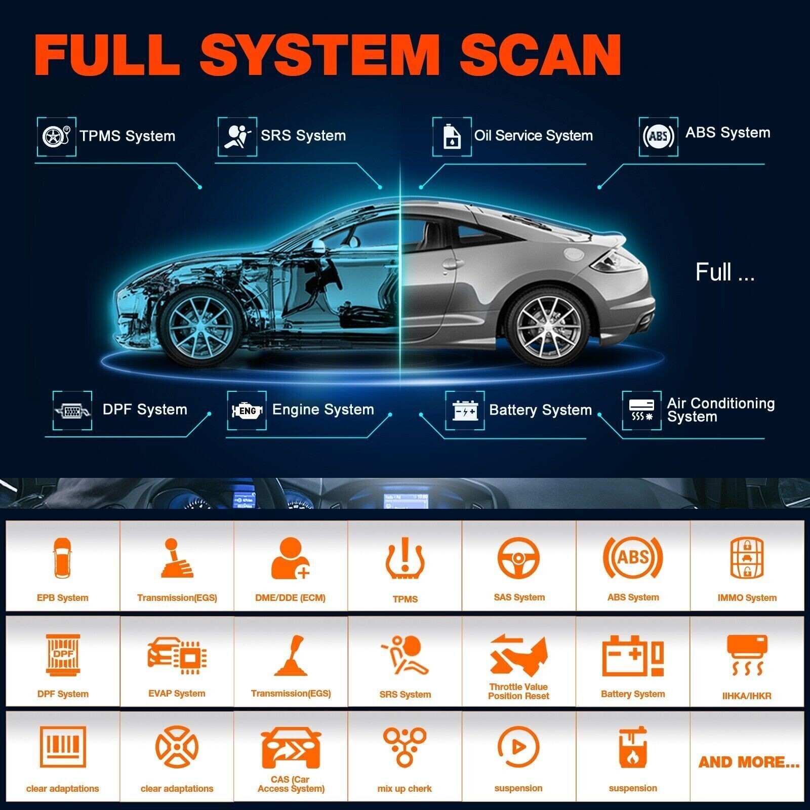 LAUNCH Creader Elite For HONDA Code Reader Bidirectional Diagnostic Tool Scanner