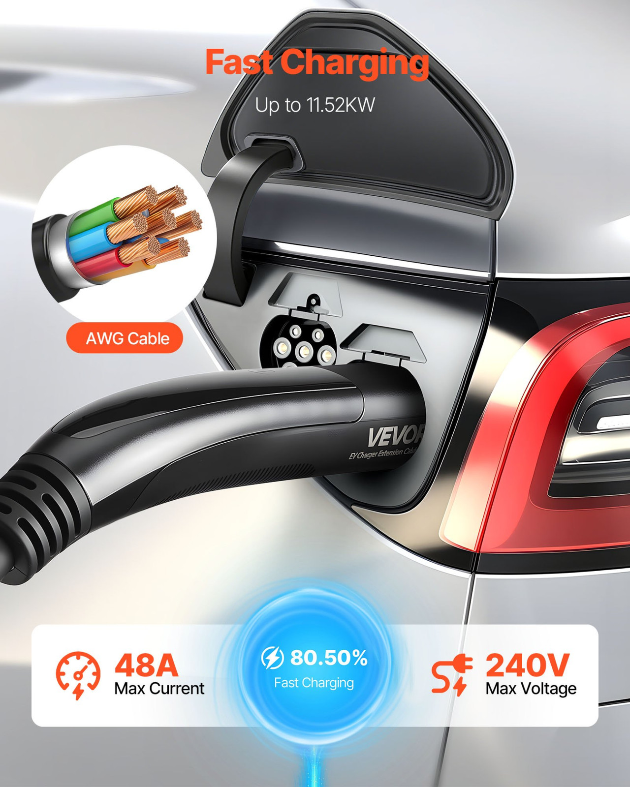 EV Charger Extension Cable for Tesla - 48Amp, 21 ft, Max 240V, 11.52 kW with NAC