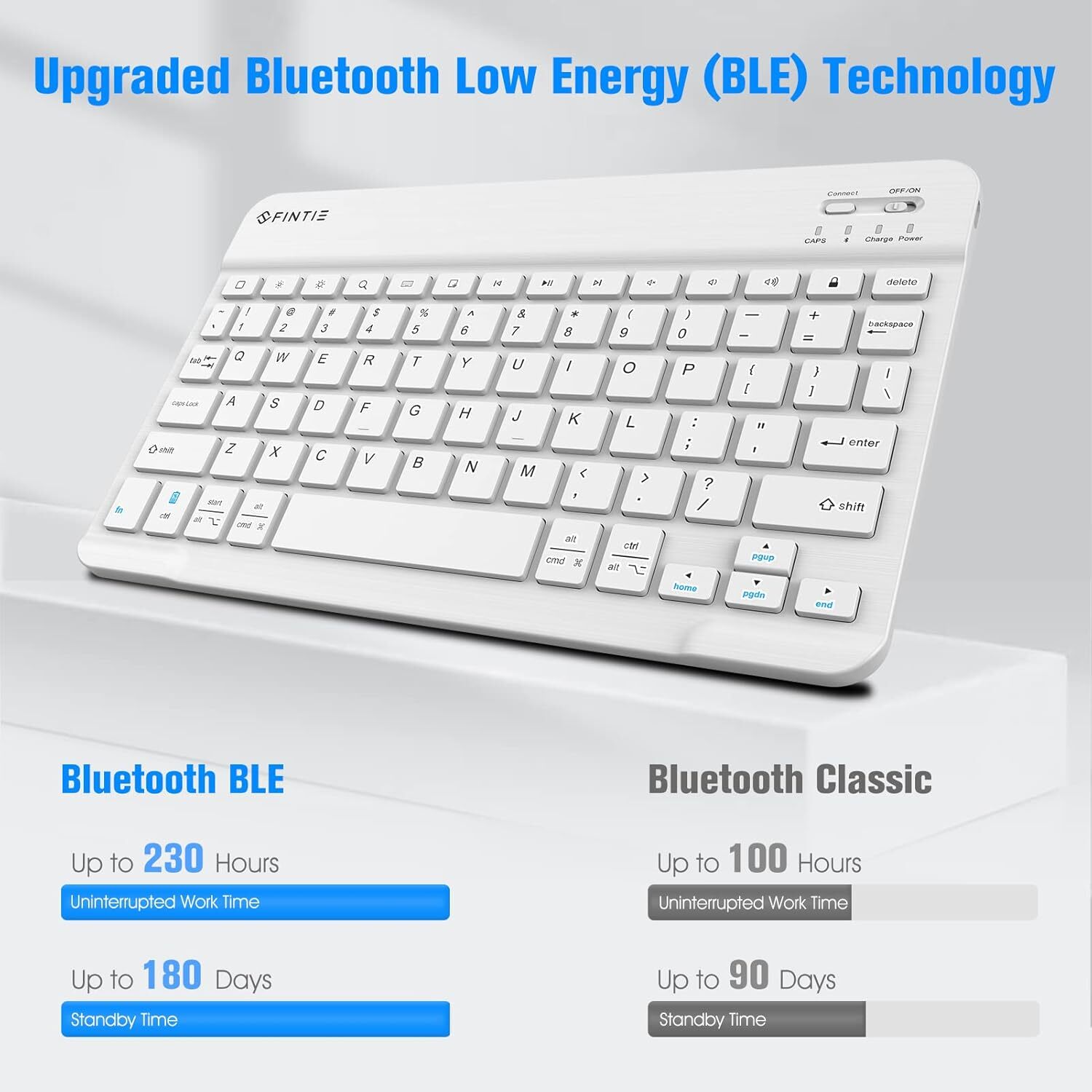 Keyboard Case for For iPad 9th 8th 7th 10.2 Inch Magnetically Wireless Keyboard