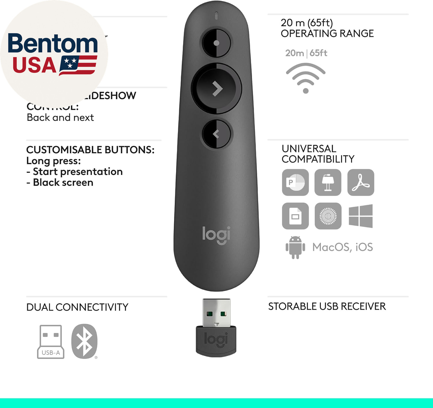 Wireless Presenter R500S, Powerpoint Clicker with Laser Pointer, Wireless Presen