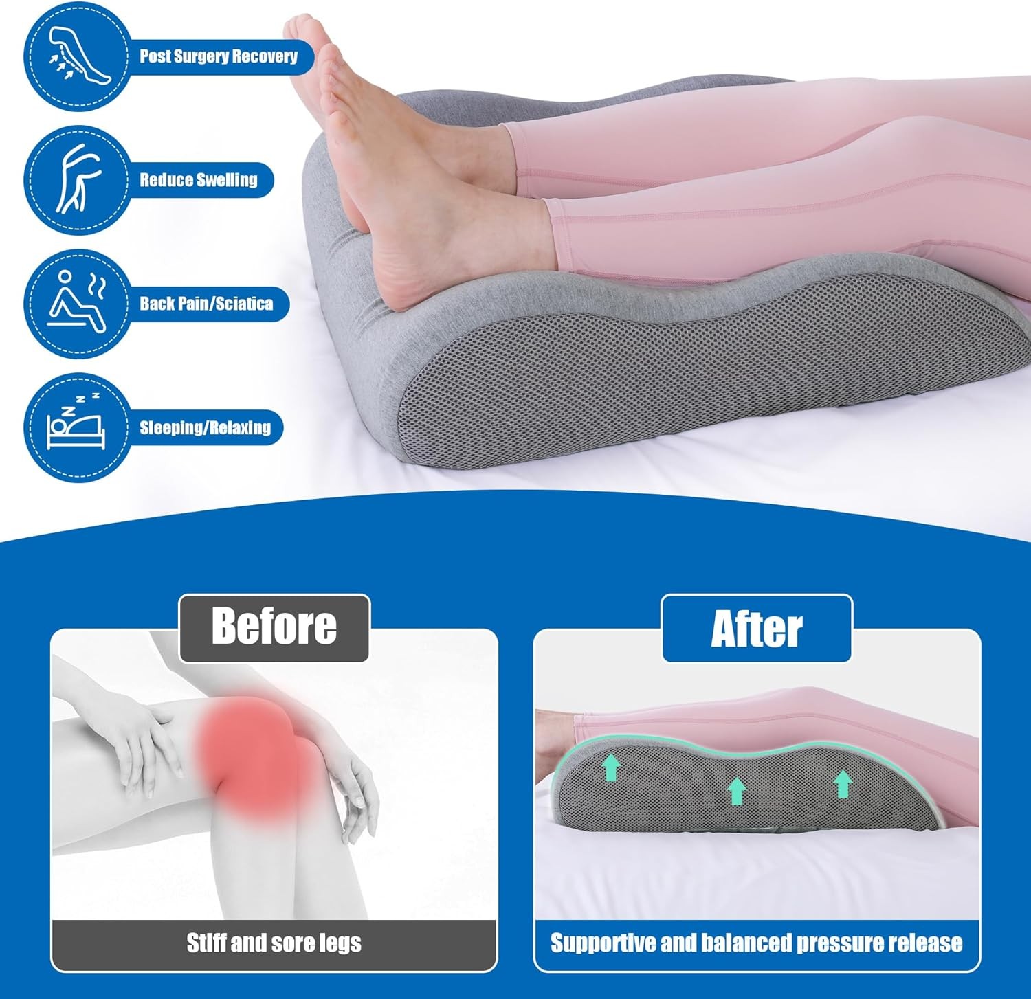 Leg Elevation Pillows After Surgery Ergonomic Breathable Elevation Pillow