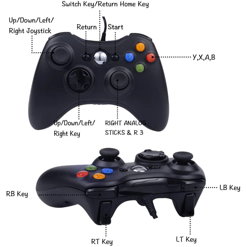 STORM WYRM USB Wired Game Controller For Xbox 360 Console Joypad For Win 7/8/10P