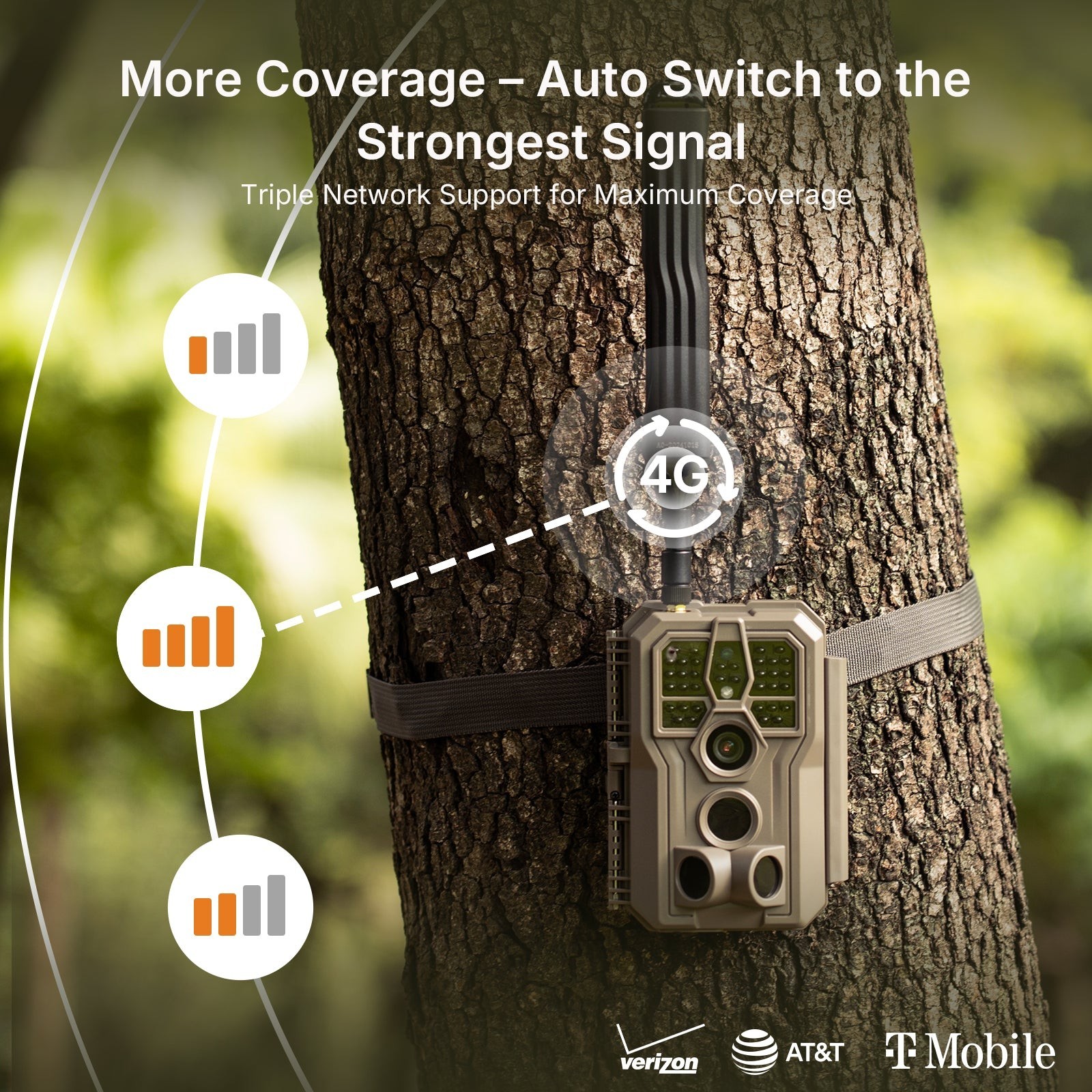 Gardepro X66 Cell Cam Trail Camera