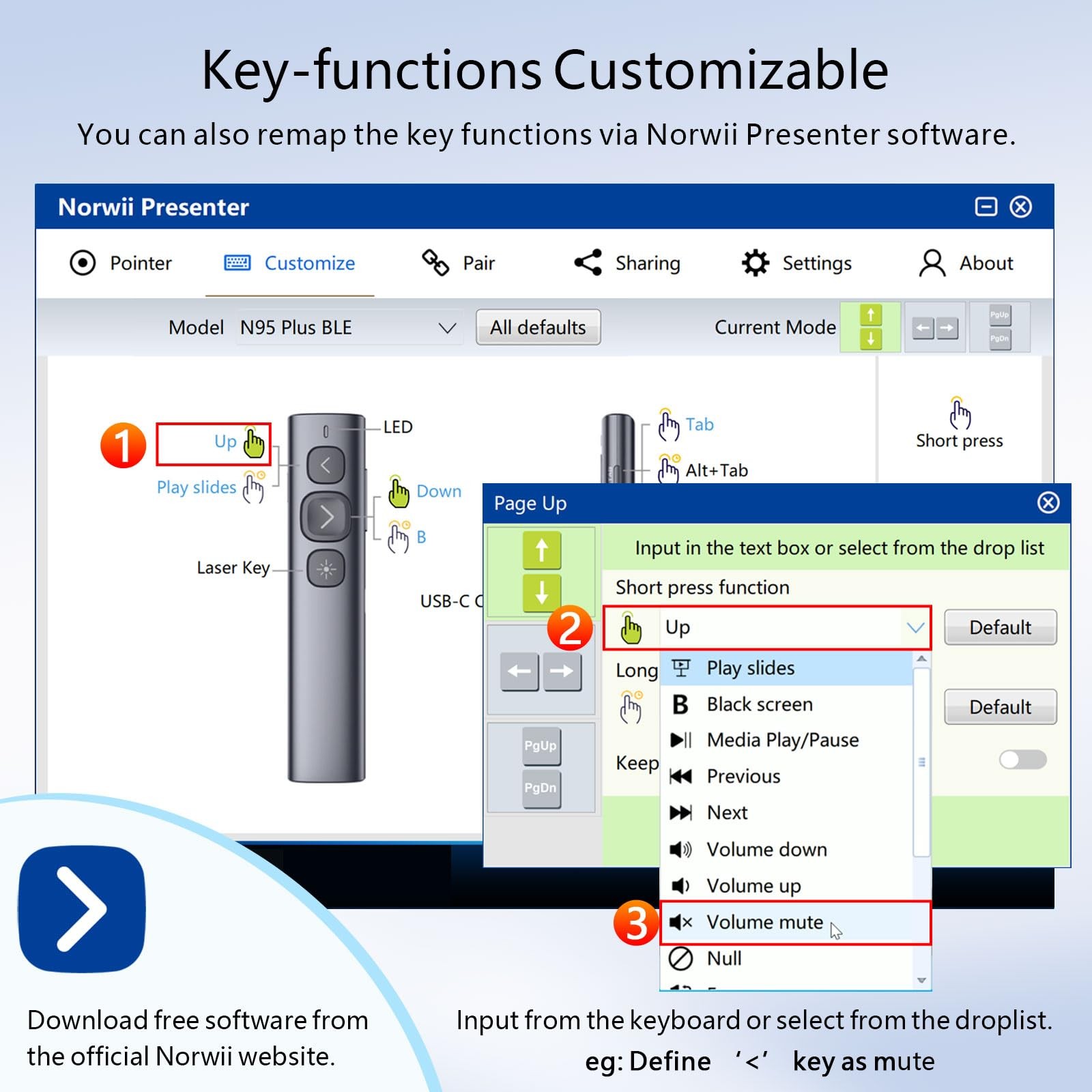 N95 Presentation Clicker with USB-A&C Receiver, PowerPoint Clicker for Presen...