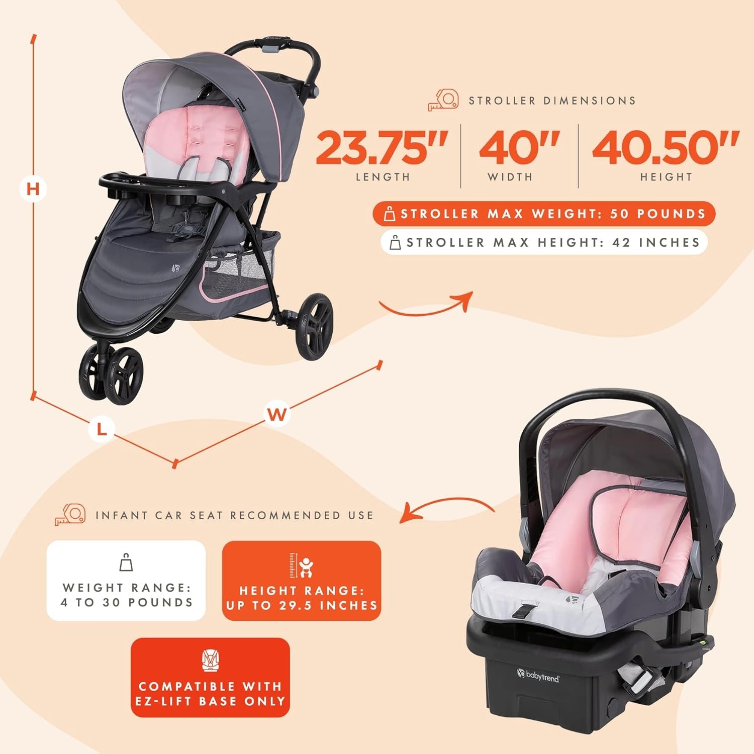 Adjustable Height Stroller with 5 Point Harness and Breathable Polyester Fabric