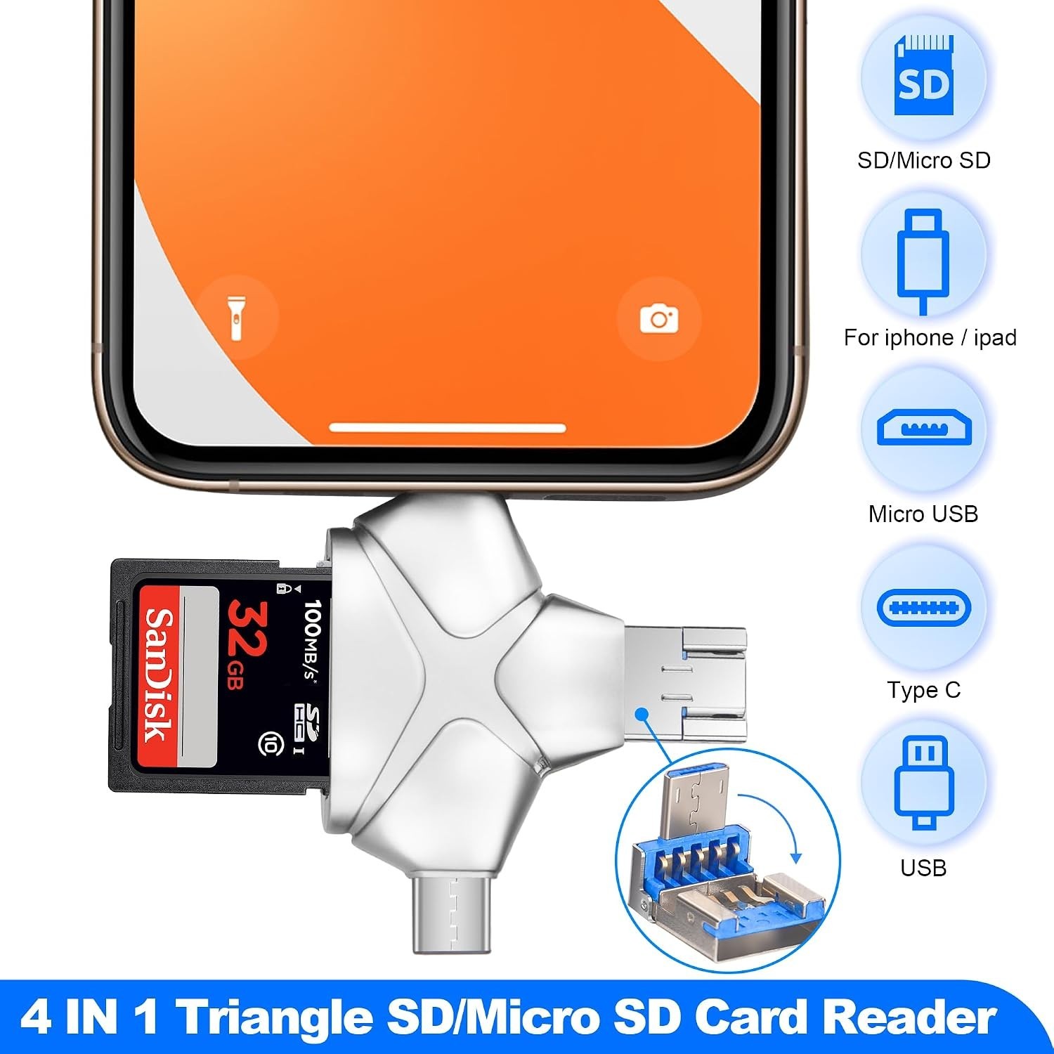 Portable 4-in-1 Memory Card Reader for iPhone, Android & Camera: No Apps Needed
