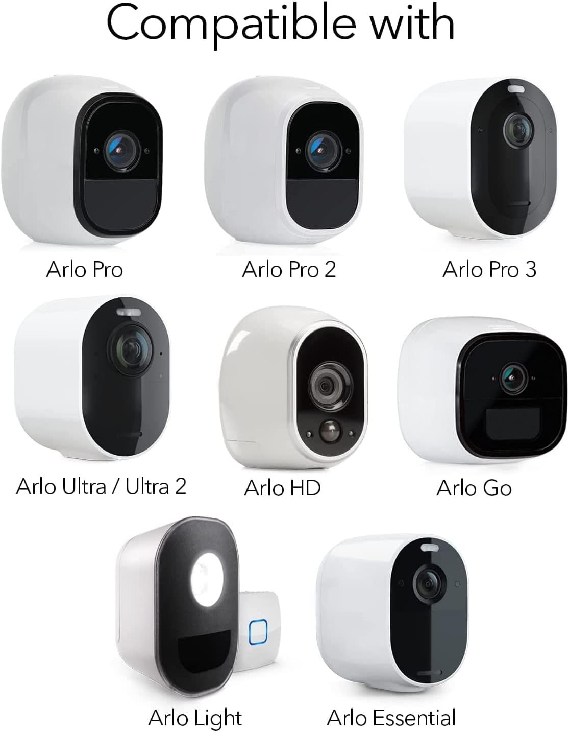360° Adjustable Camera Mounts for SimpliSafe - Easy Wall Installation (2-Pack)