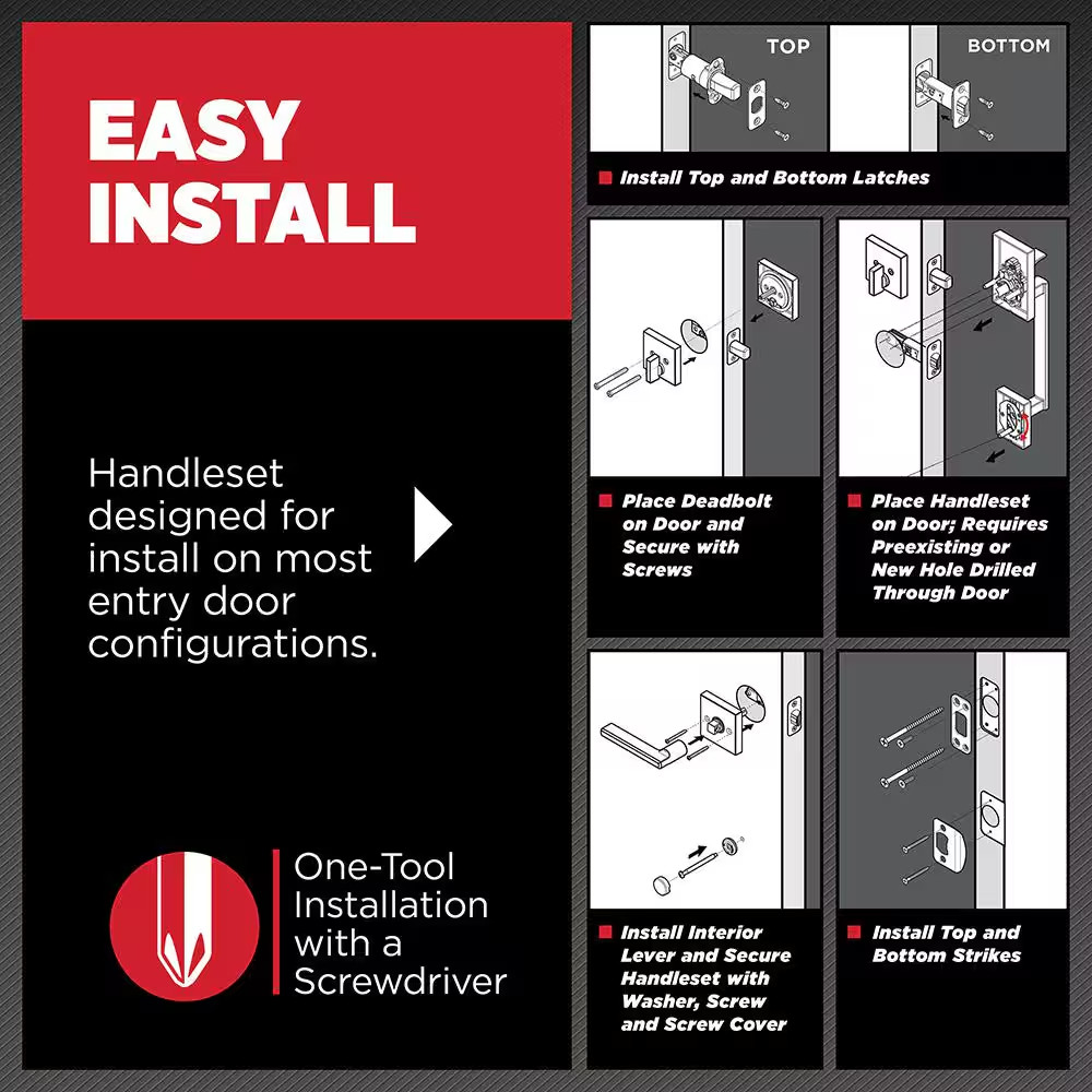 San Clemente Matte Black Keyed Entry Door Handleset and Non-Functioning Door Han