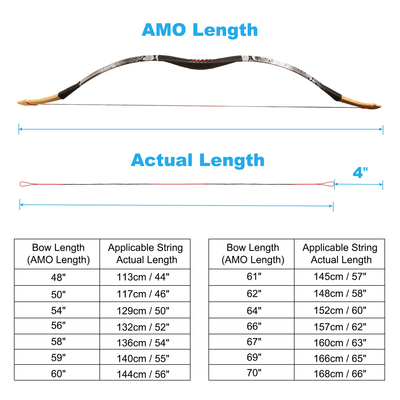 Bow String Replacement,16 Strands with Nock Point for AMO 52", Red-Black