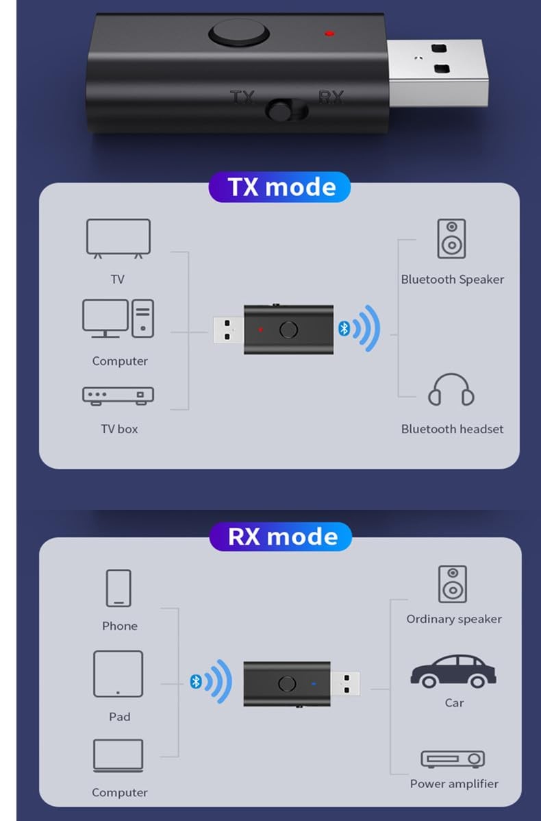 Bluetooth 5.3 Transmitter Receiver 3.5mm Aux Wireless USB Adapter with Mic