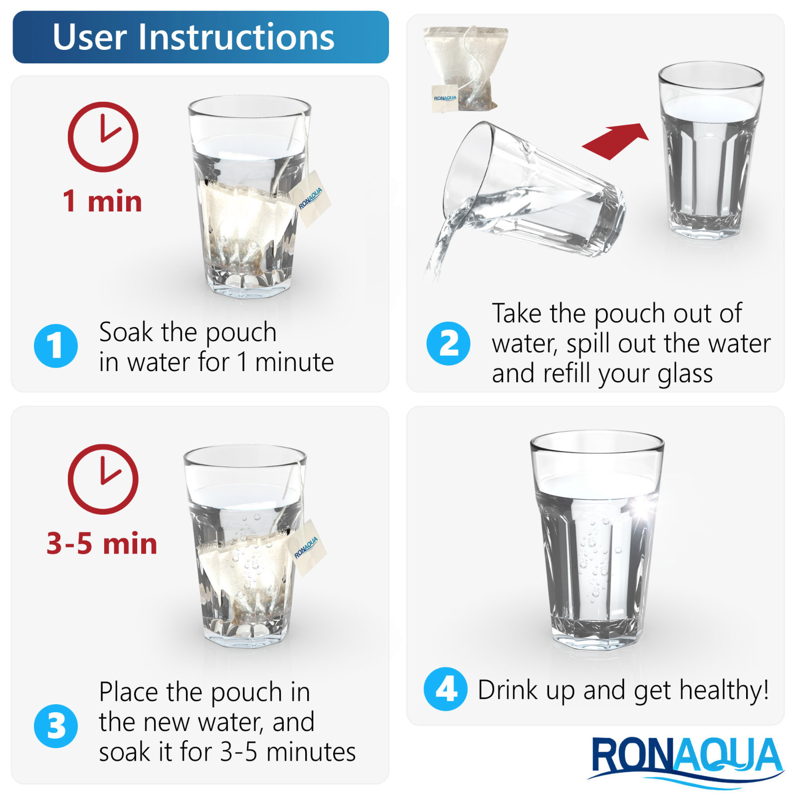 PHfuser Alkaline Water Filtration Pouch 3 Pack