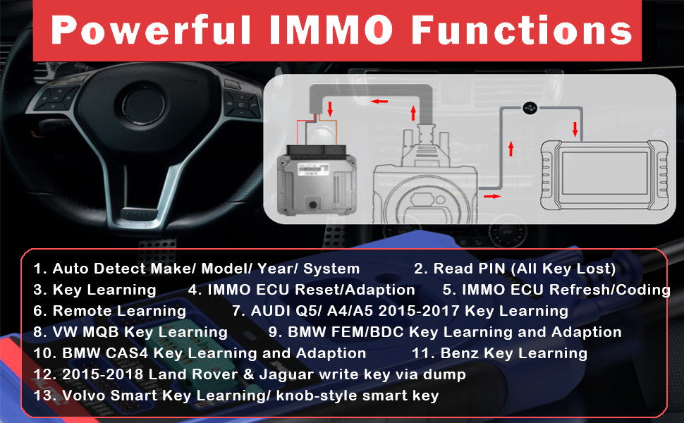 Autel IM608 XP400 PRO IMMO Key Programming Tool Full System Diagnostic Scanner