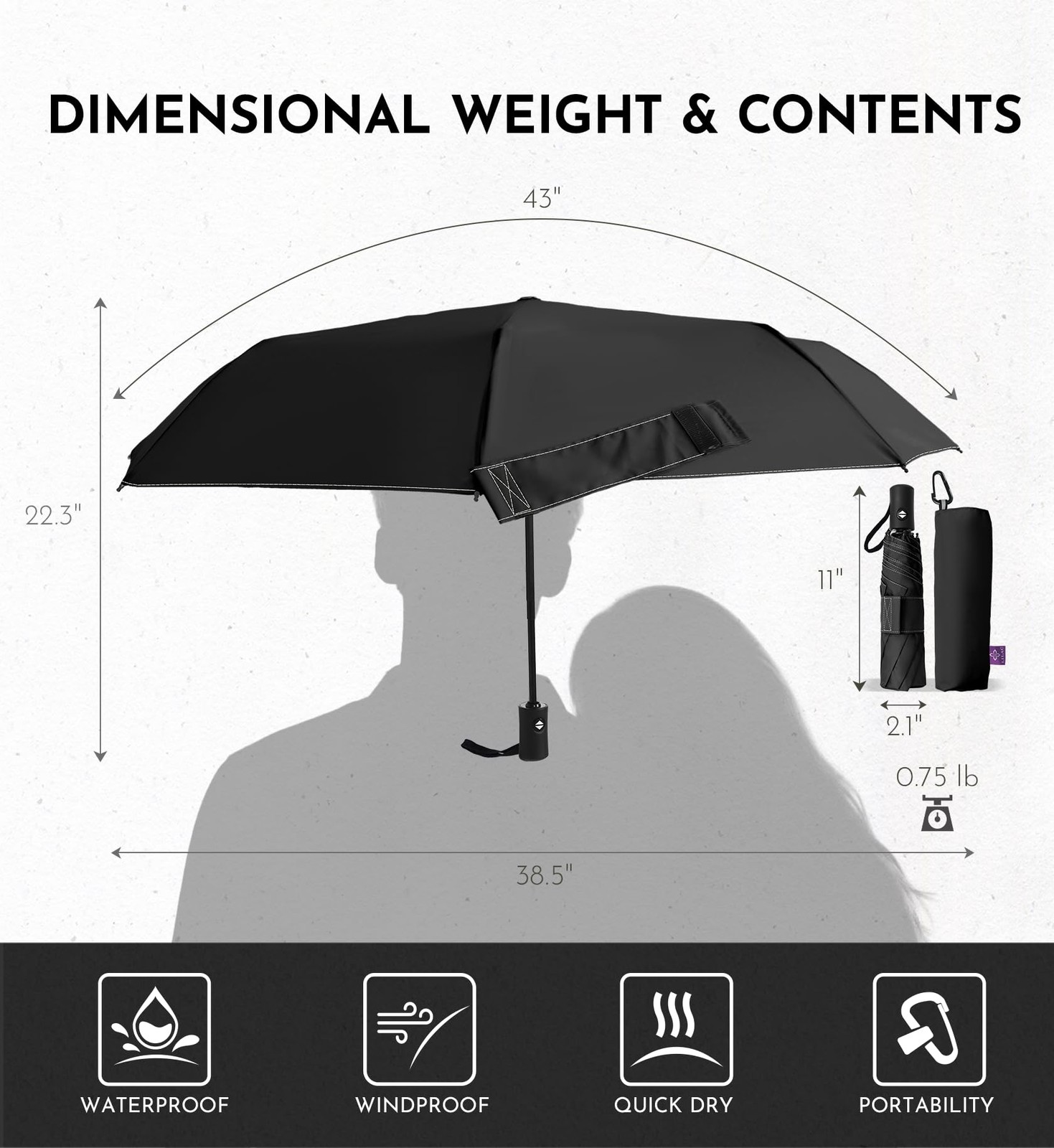 Compact Travel Windproof Umbrella, 43" Auto open/close Folding Quick Dry Umbrell