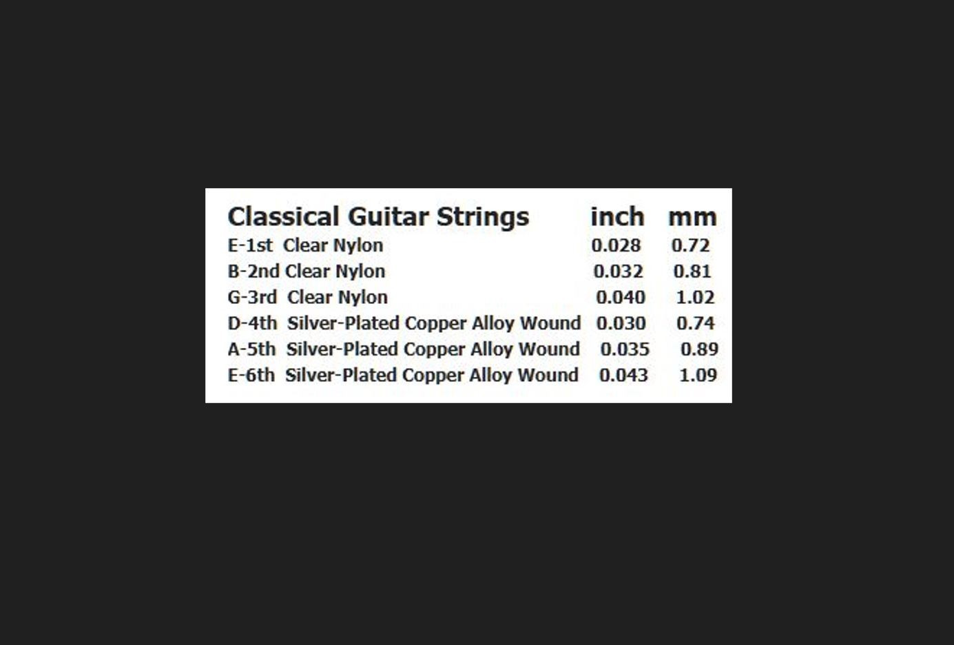 Classical Guitar Strings 028-043 Nylon Core Silver Plated 2 sets & 2 Free Picks