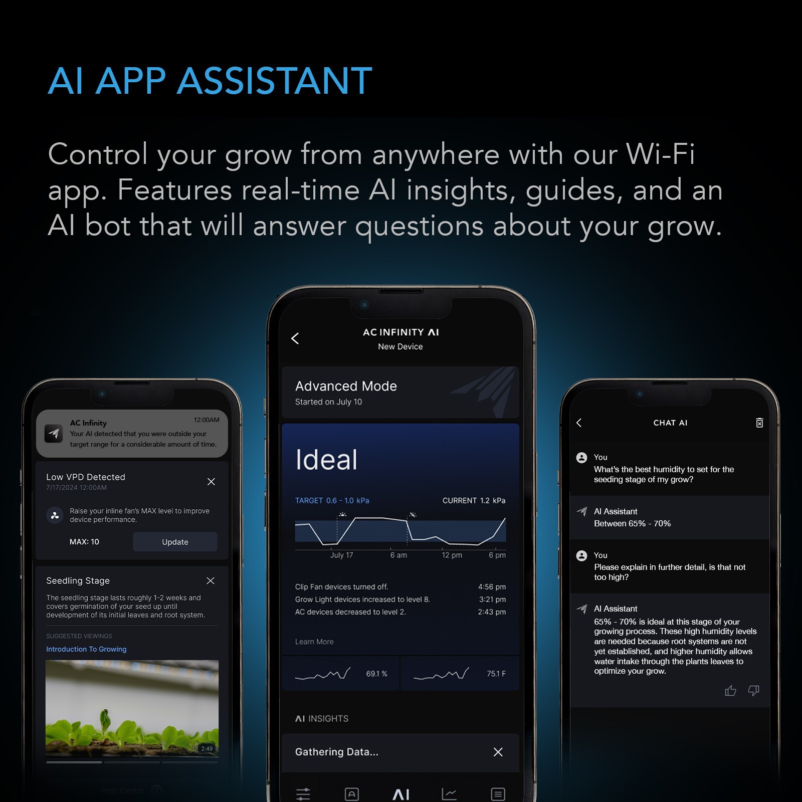 AC Infinity Controller AI+ Environmental Controller Dynamic AI Controls WiFi App