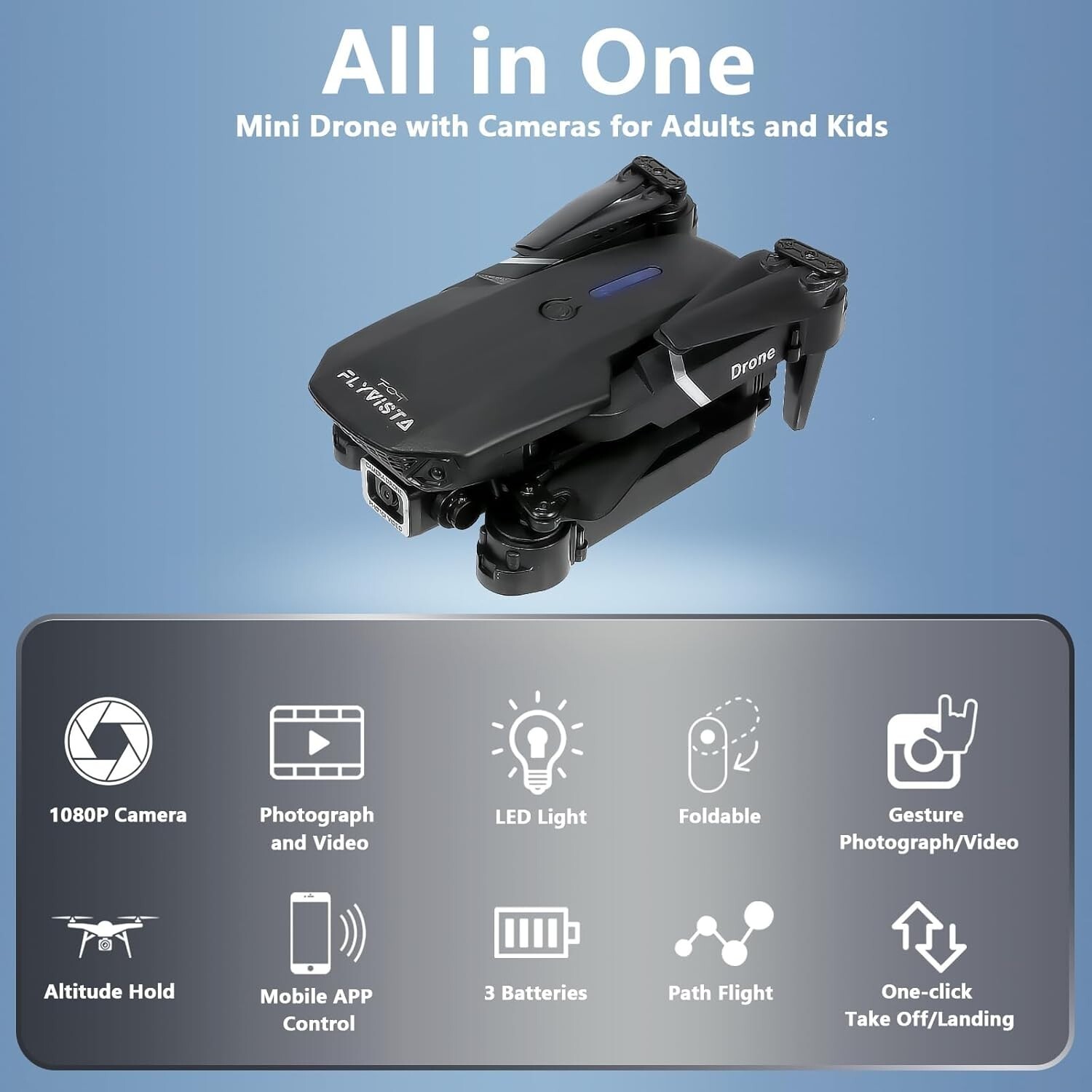RC Drone With HD Dual Camera WiFi FPV Foldable Quadcopter +4 Battery