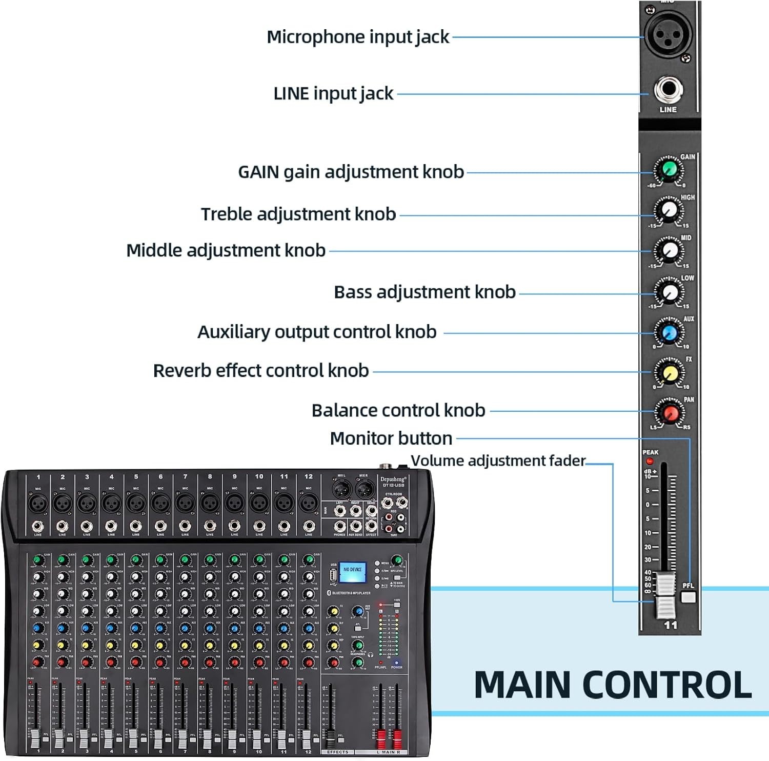 DT12 12-Channel DJ Audio Mixer with USB, Bluetooth, XLR & RCA Input