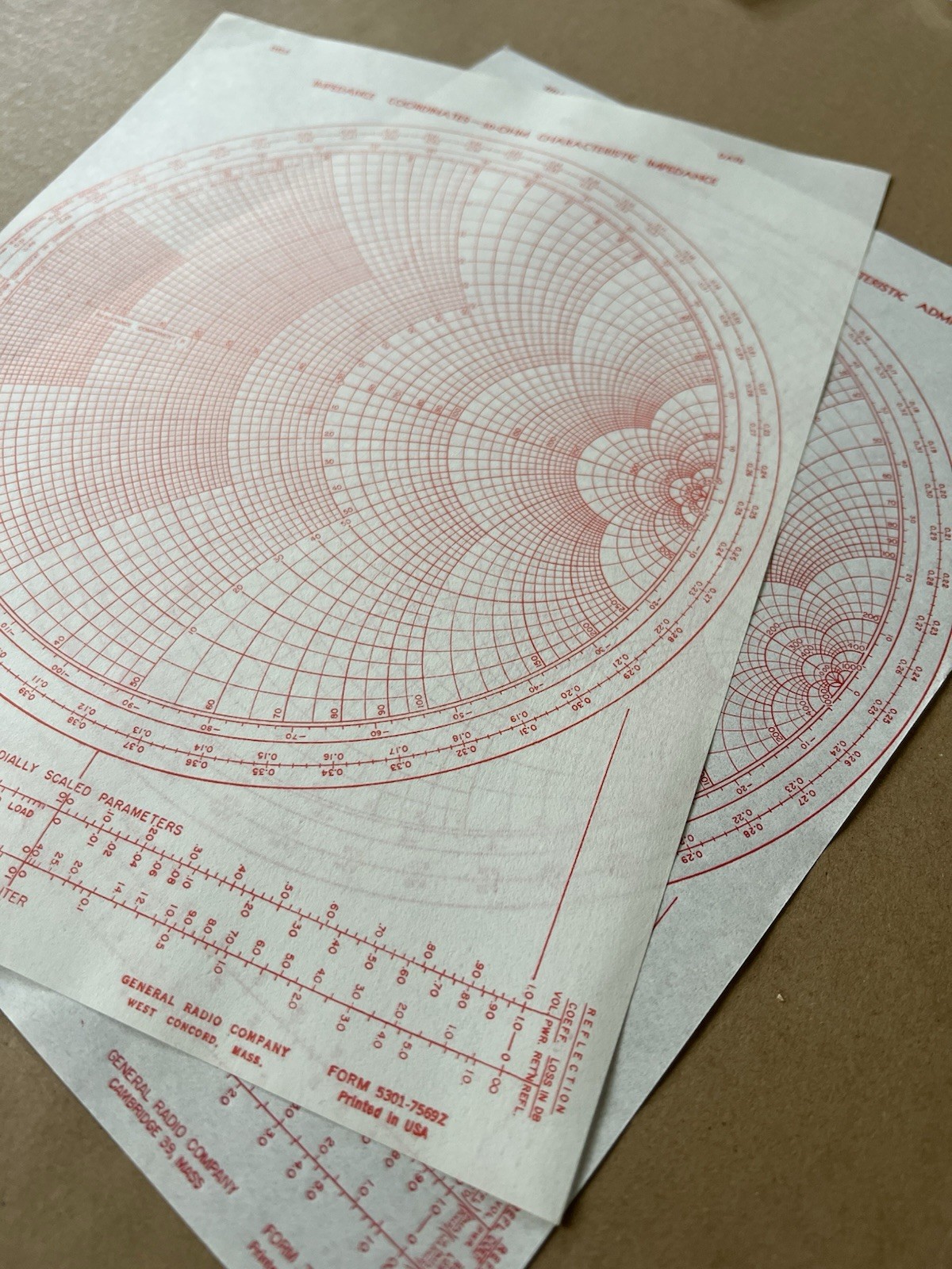 1944 WWII Smith Charts (2 Sheets) – Impedance & Admittance Coordinates