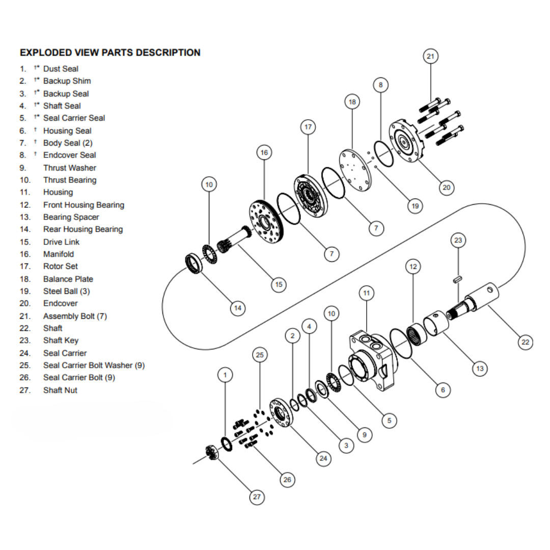 Aztec Replacement for Seal Kit for Danfoss 11200674 - Hydraulic Motor
