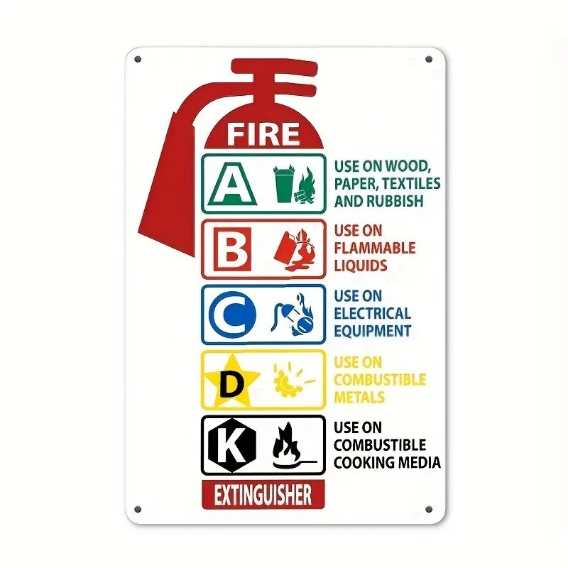 🎯 FIRE EXTINGUISHER CLASSIFICATION METAL SIGN APPX. 8"×12".