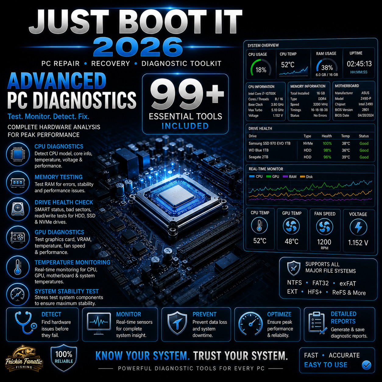 Just Boot It 2026 PC Repair Recovery Diagnostic Toolkit Bootable Software