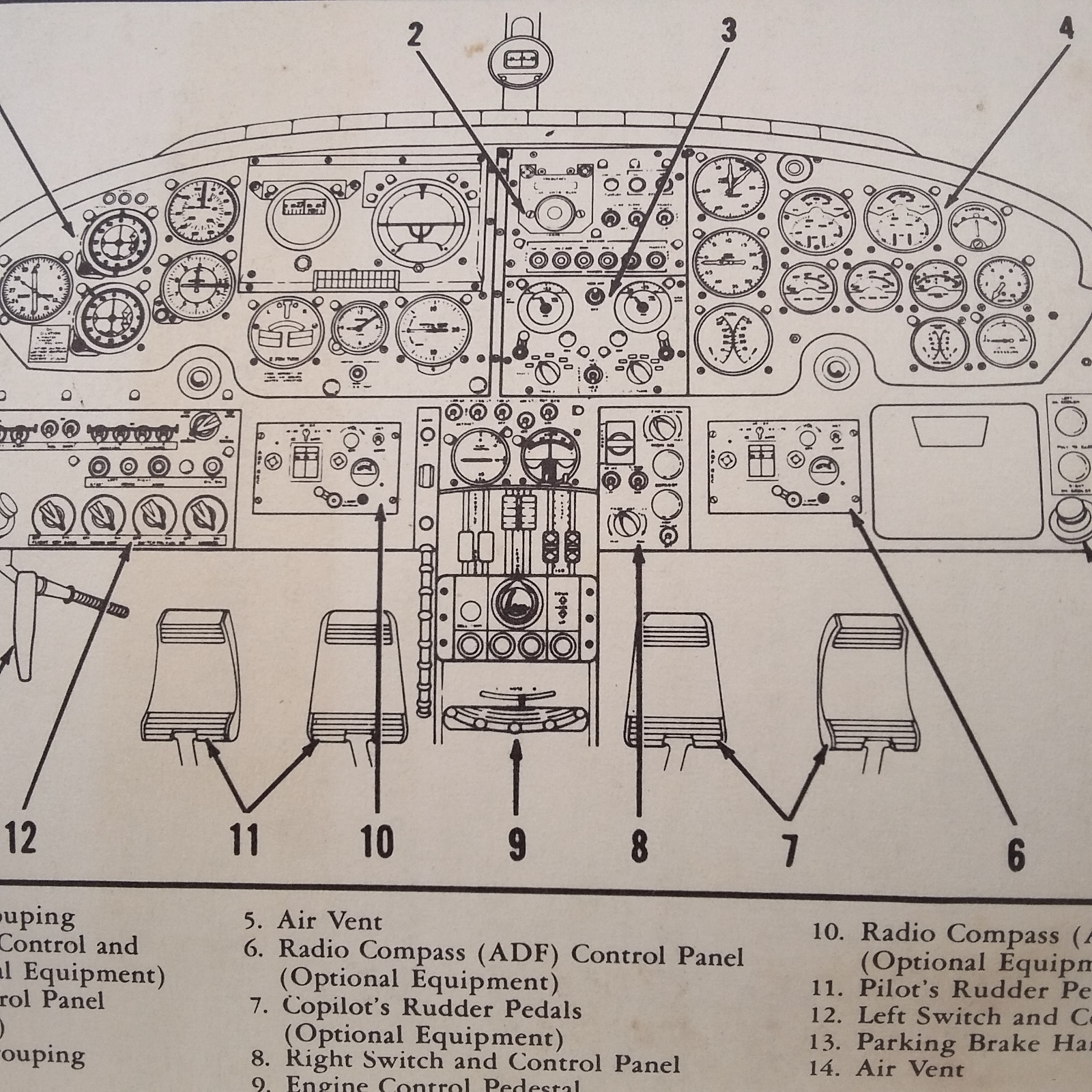 Cessna 310B Owner's Manual