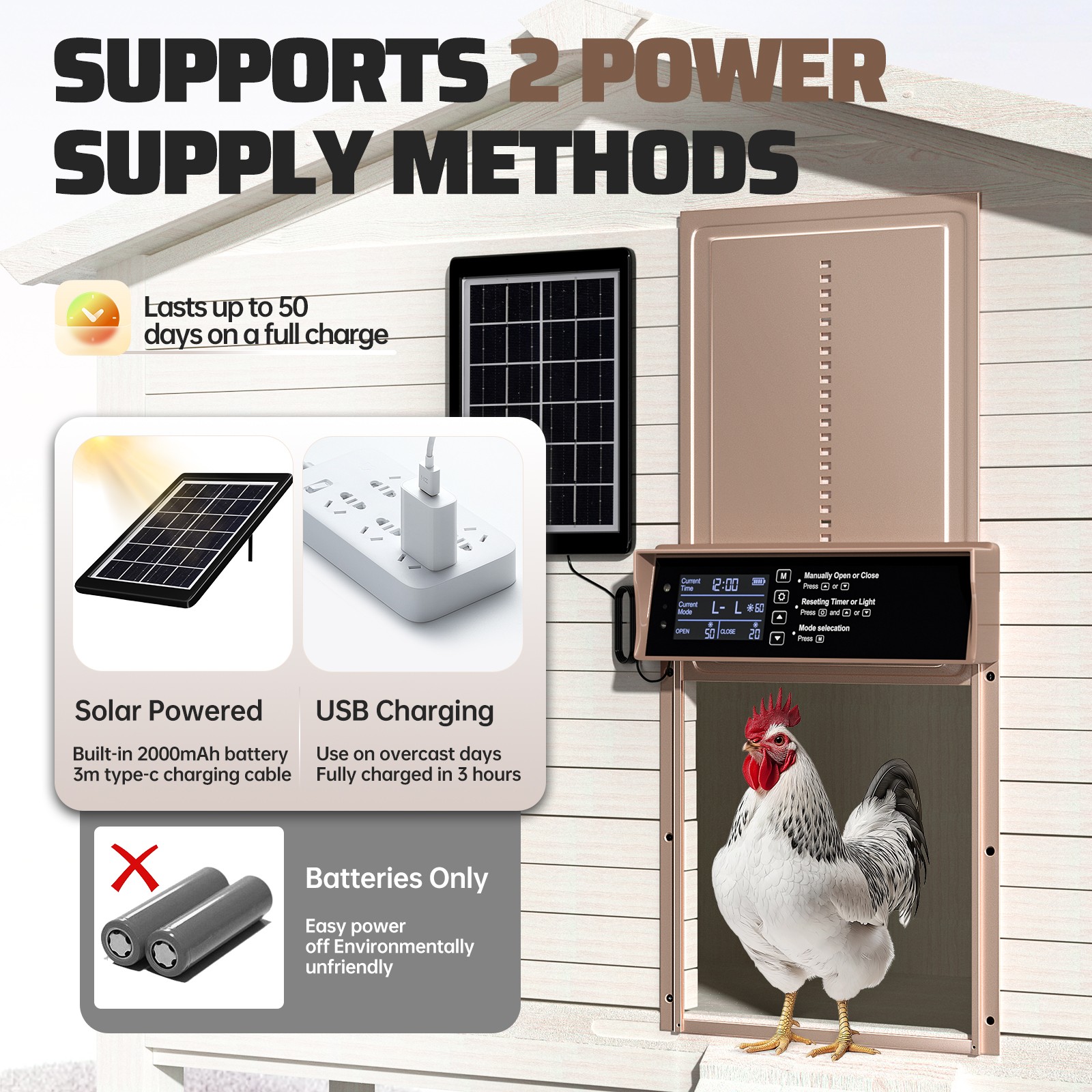 Automatic Chicken Poultry Coop Door w/Timer/Light Sensor/Alert System/LED Screen