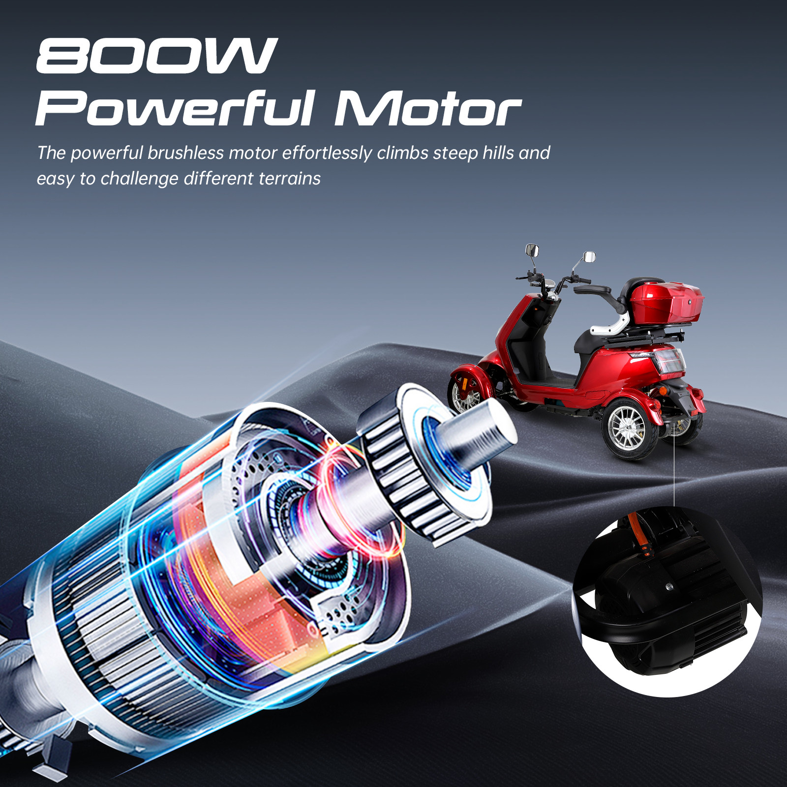 440lbs Mobility Scooter 31mi Range Full LED Safety Features