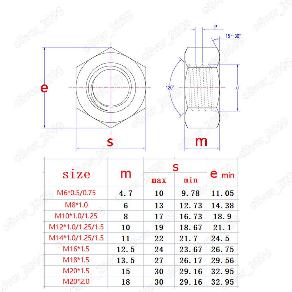 Left Hand Thread 304 Stainless Steel Hexagon Hex Nuts With Fine Thread M6-M42