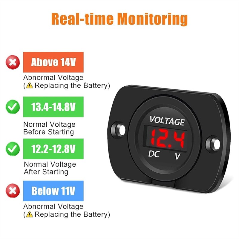12V-24V Car Voltmeter LED Digital Display Panel Volt Gauge Meter For Boat Marine