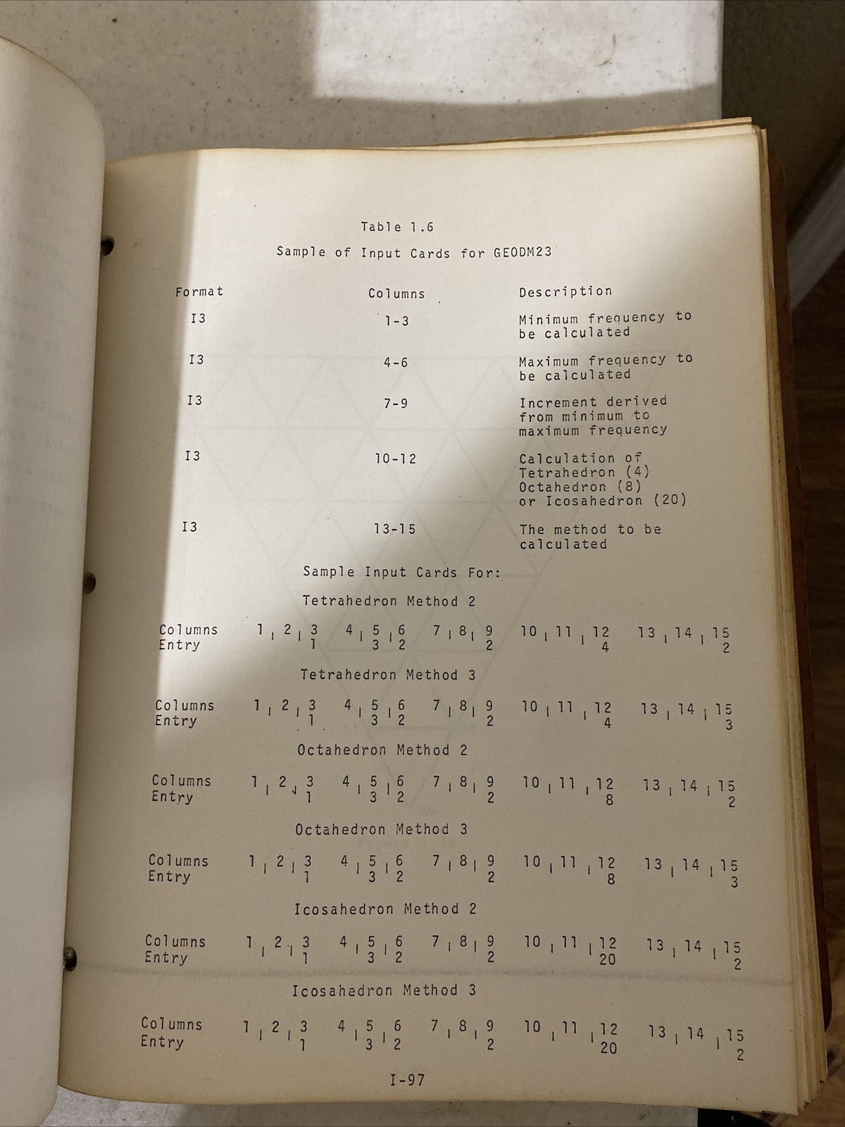Advanced structural design concepts for future space missions 1970 NASA Clinton