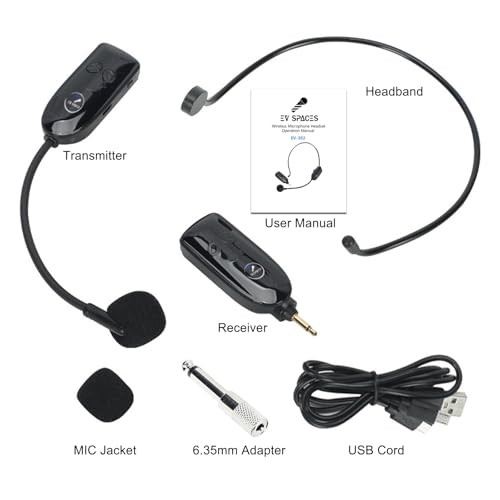 Wireless Headset Microphone 2.4G, Headworn & Handheld Mic, 165FT Range | Black