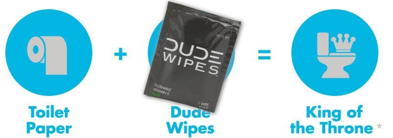 💥50 DUDE WIPES XL💥 Fragrance Free Flushable Septic & Sewer Safe FREE☆SHIPPING