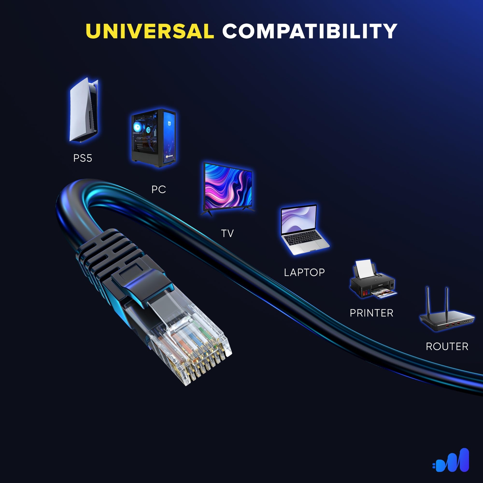 Maximm Cat 6 Ethernet Cable 25 ft 2-Pack - High-Speed LAN Cable Internet Cabl...
