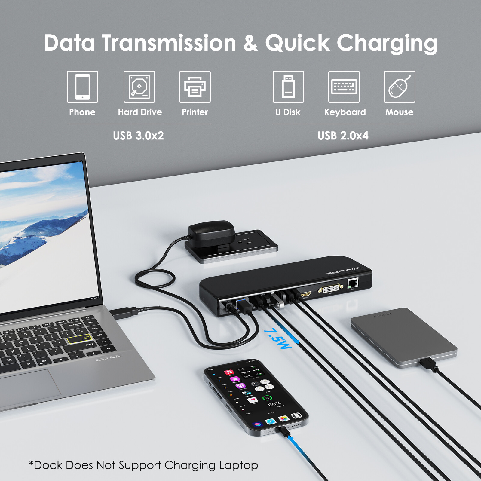 WAVLINK USB 3.0/USB-C Docking Station Dual Display Ethernet DisplayLink Adapter