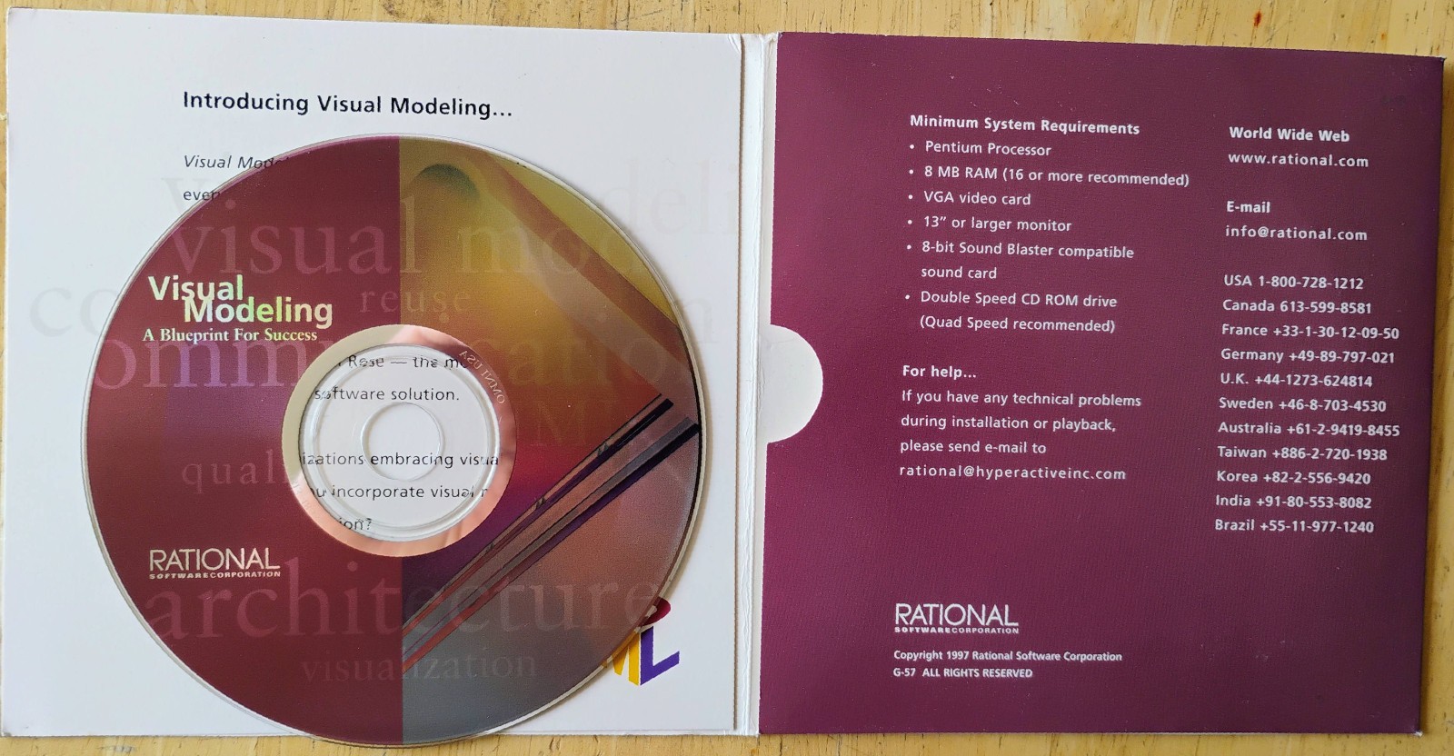 Visual Modeling
