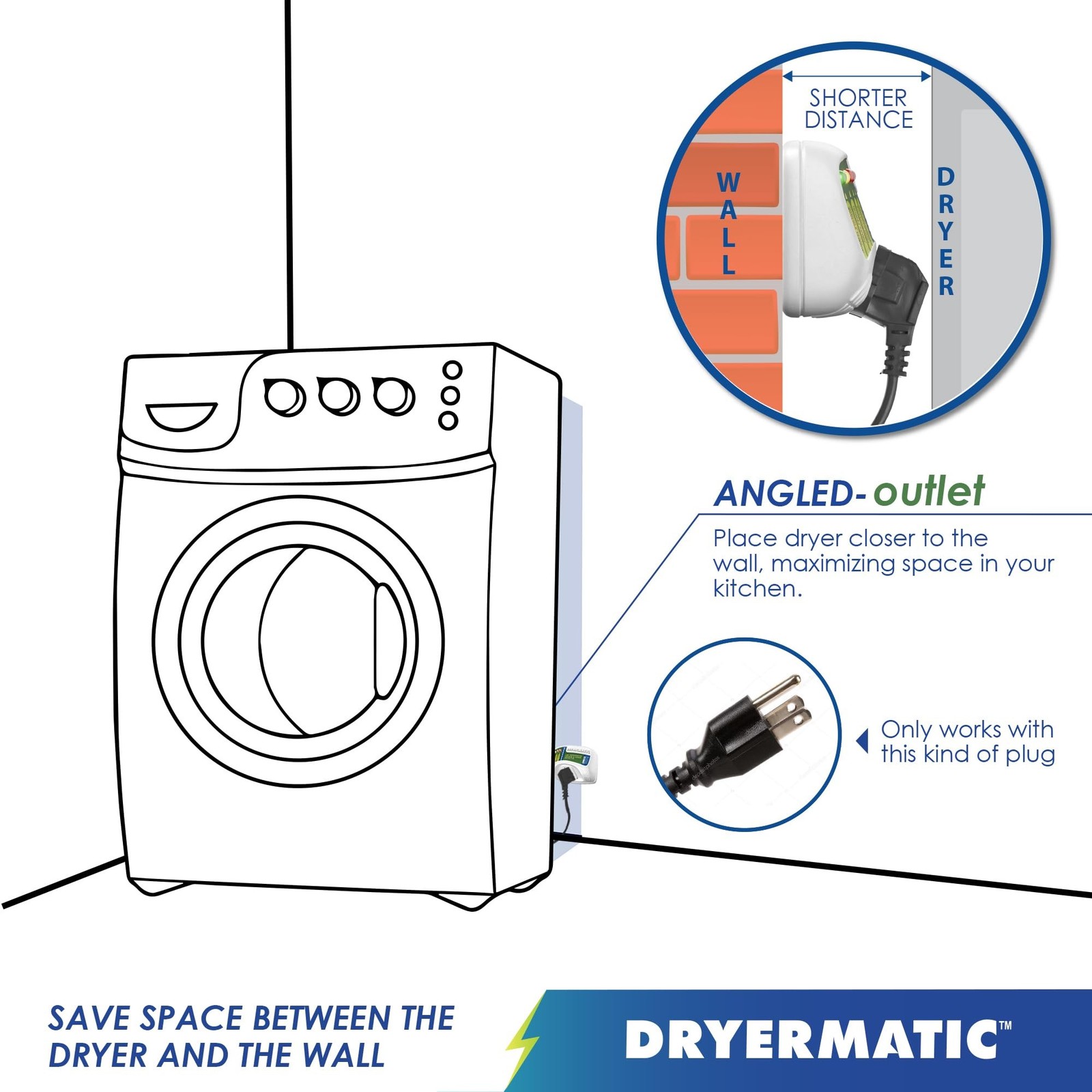 Dryermatic, 2-in-1 Electronic Voltage & Surge Protector for Compact 110V and ...